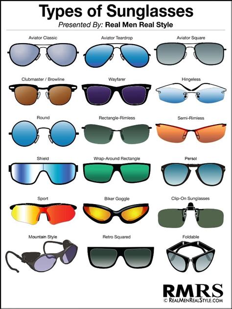 Men's sunglasses: various shapes and colors .